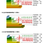 万宁不饱和树脂地坪，不饱和树脂防腐地坪,防腐蚀地坪施工厂家-缩略图2